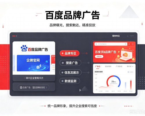 安居百度品牌广告